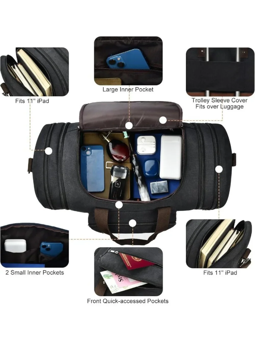 Large Capacity Canvas Duffle Bag | Expandable Travel Gym Overnight Bag with